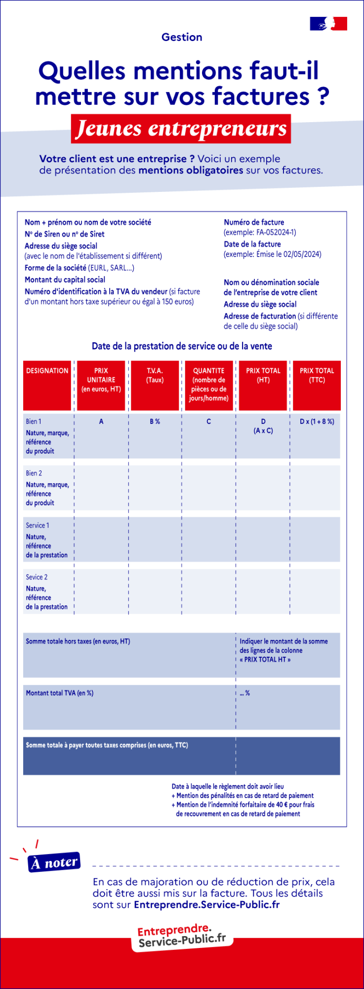 Vous êtes un jeune entrepreneur et vous avez besoin d'aide pour rédiger vos factures à destination d'une entreprise ? Voici un modèle de facture pour vos clients professionnels avec les mentions obligatoires qui doivent y figurer.